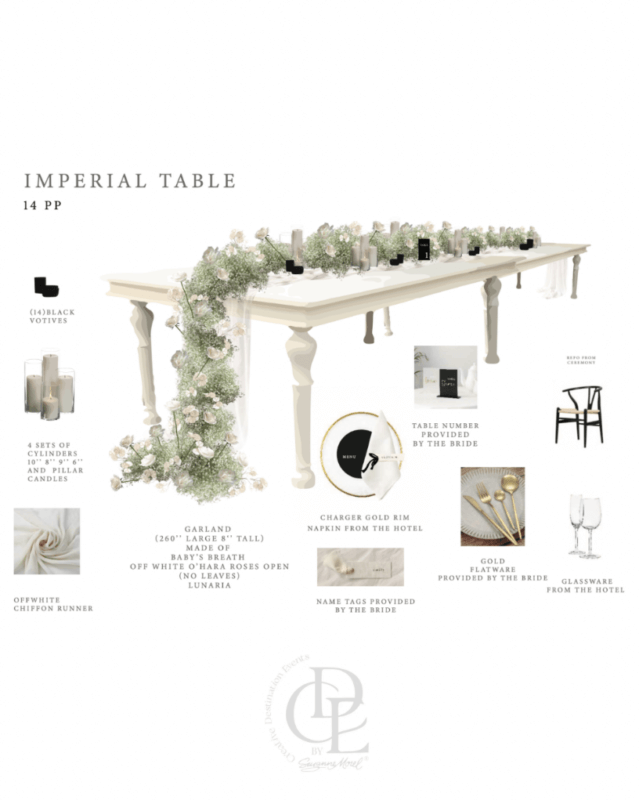 Creative Destination Events
